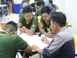 เทคนิคการจัดลำดับความสำคัญในการแก้ปัญหา