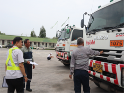 การตรวจสอบความปลอดภัยรอบตัวรถก่อนการเดินทาง