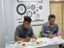 ทดสอบความรู้ก่อน และหลังการฝึกอบรม