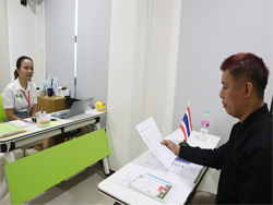 การพูดและการสื่อสารภาษาอังกฤษในสถานการณ์ต่างๆ