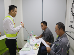 เทคนิคการจัดลำดับความสำคัญในการแก้ปัญหา