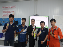 ให้รางวัลกับกลุ่มผู้ชนะ