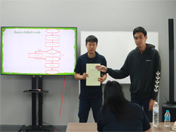 ความต้องการในการเรียนรู้ และการจัดแผนการสอนตามความจำเป็นในการปฏิบัติงาน