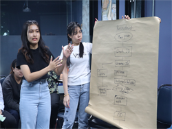 นำเสนอผลงานที่ได้จากการทำงานร่วมกัน