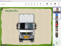 การตรวจสอบความปลอดภัยรอบตัวรถด้วยกระบวนการ KYT