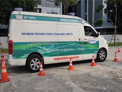 พัฒนาทักษะการขับรถผ่านทางแคบในสถานการณ์ฉุกเฉิน