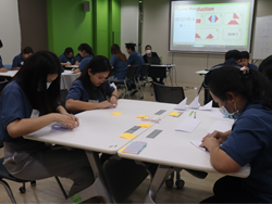 กระบวนการทำงานอย่างมีประสิทธิภาพด้วยเทคนิค Kanban
