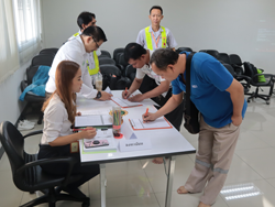 ลงทะเบียนทดสอบความรู้ก่อน และหลังการฝึกอบรม