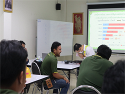 การคิดและการตัดสินใจในสถานการณ์ฉุกเฉิน