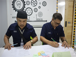 ทดสอบความรู้ก่อน และหลังการฝึกอบรม