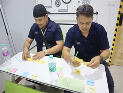 เทคนิคการสื่อสาร และประโยคที่ใช้ในชีวิตประจำวัน