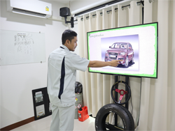 การตรวจสอบความปลอดภัยรอบตัวรถด้วยกระบวนการ KYT