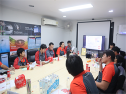 ทดสอบความรู้ก่อน และหลังการฝึกอบรม