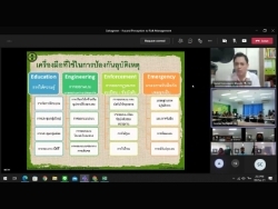 เครื่องมือ 4E เพื่อการบริหารจัดการความเสี่ยงอย่างมีประสิทธิภาพ