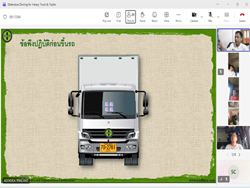 การตรวจสอบความปลอดภัยรอบตัวรถด้วยกระบวนการ KYT