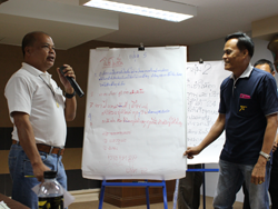 การเสนอผลงานที่ได้จากการทำงานร่วมกัน