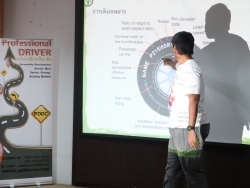 เทคนิคการขับรถหน้าฝนอย่างปลอดภัย