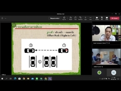 เทคนิคการนำรถเข้าจอดเชิงป้องกันอุบัติเหตุ