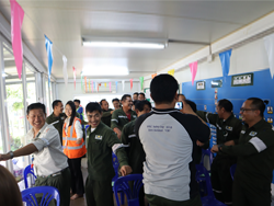 บทบาทหน้าที่ของผู้ให้บริการมืออาชีพ กับการรักษาเวลา