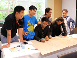 การทำงานร่วมกันเป็นทีม