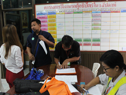 ลงทะเบียนทดสอบความรู้ก่อน และหลังการฝึกอบรม