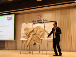 สรุปผลการฝึกอบรม และแนวทางการพัฒนาภาวะผู้นำ