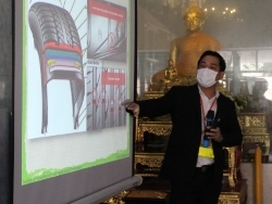 การตรวจสอบและเตรียมความพร้อมของยานพาหนะ
