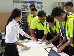 ลงทะเบียนรับเอกสารประกอบกิจกรรมฝึกอบรม