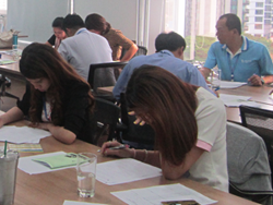 ทดสอบความรู้หลังการฝึกอบรม
