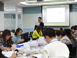 ทดสอบความรู้หลังการฝึกอบรม