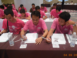 ทดสอบความรู้หลังการฝึกอบรม