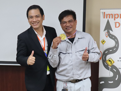 ให้รางวัลกับผู้ที่ทำคะแนนในแต่ละกิจกรรมได้สูงสุด
