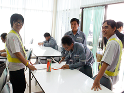 ลงทะเบียนทดสอบความรู้ก่อน และหลังการฝึกอบรม