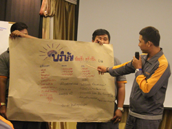 การนำเสนอผลงานที่ได้ทำร่วมกัน