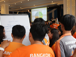 การระดมสมองเพื่อการแก้ปัญหาร่วมกัน