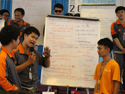 การนำเสนอผลงานที่ได้จากการทำงานร่วมกันเพื่อพัฒนาองค์กร