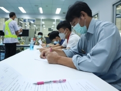 ทดสอบความรู้ก่อนและหลังการฝึกอบรม