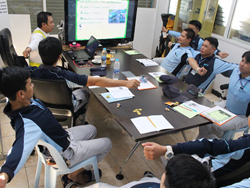 เทคนิคการสังเกตคาดการณ์ และการรับมือกับสถานการณ์อย่างเหมาะสม Hazard Perception Technique