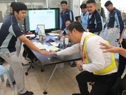 เรียนรู้เรื่องกระบวนการคิด และปฏิกิริยาการตอบสนองในสถานการณ์ฉุกเฉิน Hazard Perception and Reaction