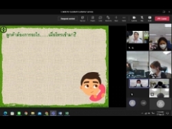 กลยุทธ์การสื่อสารทางโทรศัพท์