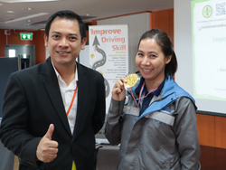 ให้รางวัลกับผู้ที่ทำคะแนนในแต่ละกิจกรรมได้สูงสุด