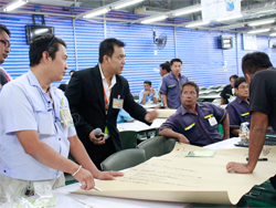 กิจกรรมวิเคราะห์หาสาเหตุของการเกิดอุบัติเหตุ และกำหนดมาตราการป้องกัน