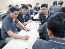กิจกรรมกลุ่ม แลการทำงานร่วมกัน