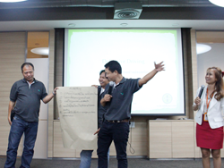 การนำเสนอผลงาน และเทคนิคการพัฒนาบุคลิกภาพ