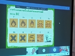 ฉลากกำกับวัตถุอันตรายตามมาตรฐาน GHS