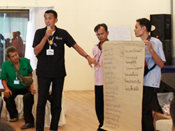 นำเสนอผลงานที่ได้จากการทำงานร่วมกัน