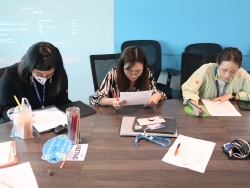 ทดสอบความรู้ก่อน และหลังการฝึกอบรม