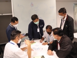 ระดมสมองเพื่อการค้นหาความเสี่ยง