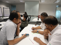 เทคนิคการจัดลำดับความสำคัญในสถานการณ์ฉุกเฉิน