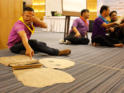 การปฏิงานตามเป้าหมายอย่างมีประสิทธิภาพ